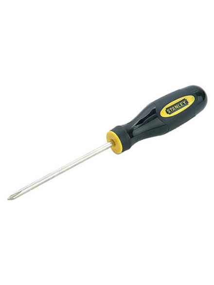 SURUBELNITA MANER PLASTIC PH1X75MM